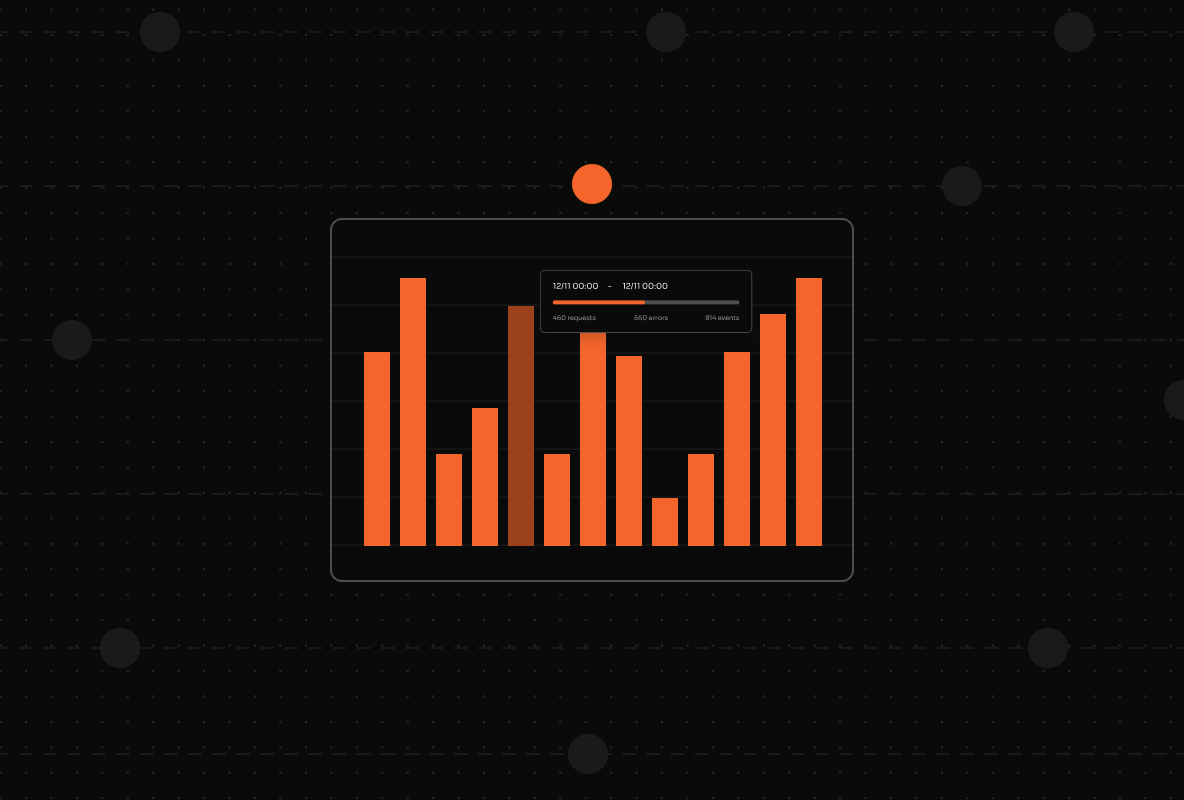 Observabilidade de website e live debugging