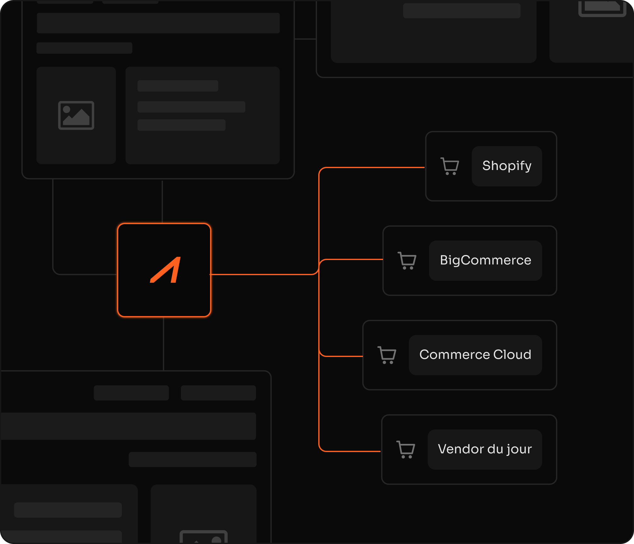 Diagrama de arquitetura do Bot Manager mostrando integração de Inteligência de Reputação e processamento de listas de rede