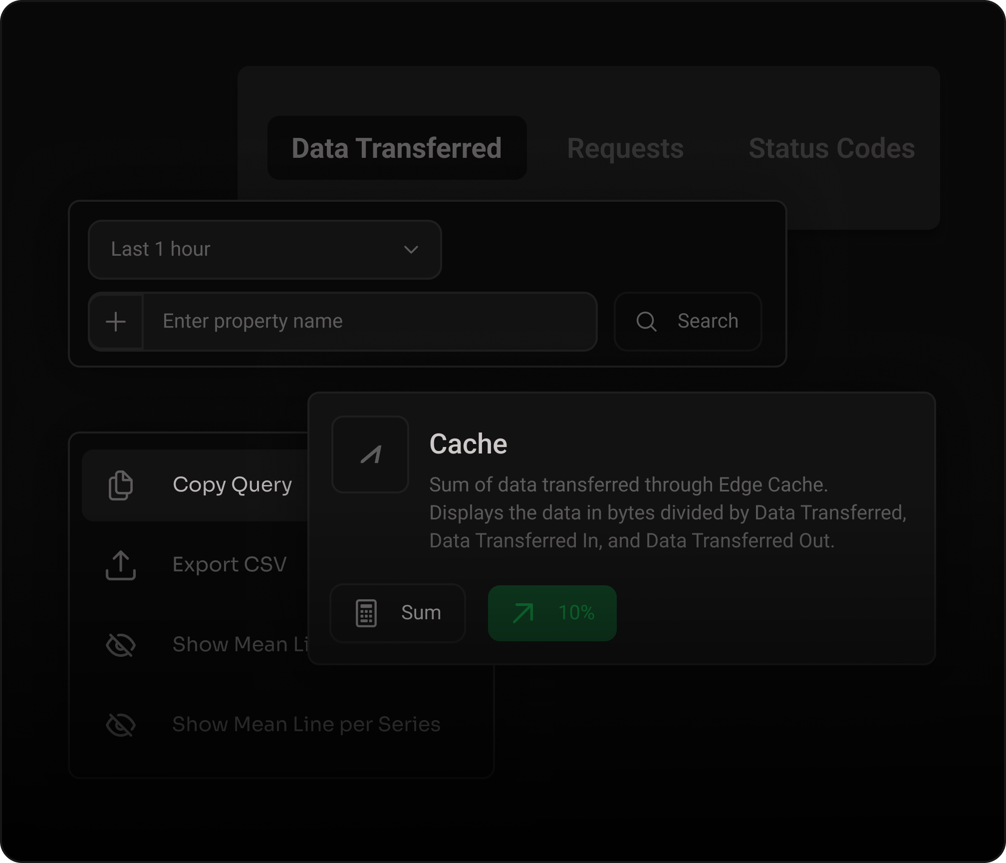 Gráficos em tempo real e dashboard de métricas de desempenho.