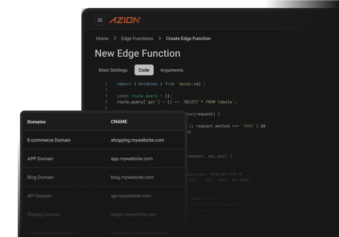 Dashboard de la solución Edge Functions de Azion, que ilustra el caso de uso aceleración de aplicaciones.