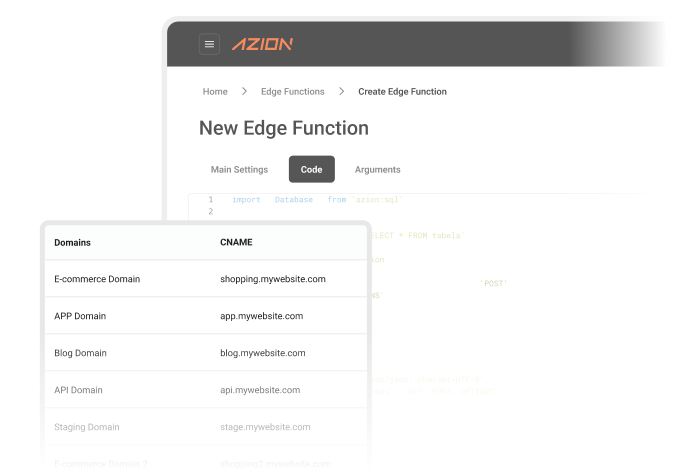 Dashboard de la solución Edge Functions de Azion, que ilustra el caso de uso aceleración de aplicaciones.